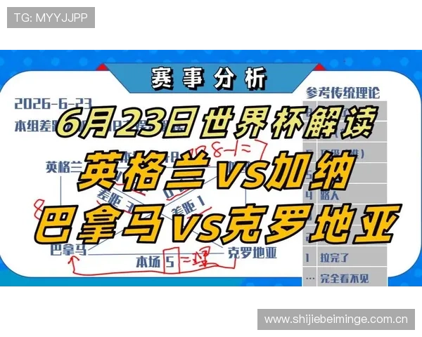 世界杯英格兰VS加纳比赛直播全攻略:多平台在线观看方法与赛事亮点解析 世界杯英格兰VS加纳比赛直播全攻略:多平台在线观看方法与赛事亮点解析